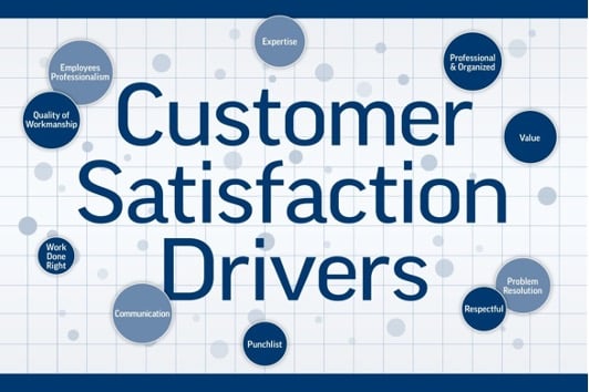 Customer satisfaction drivers