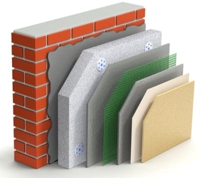 Soundproofing Materials