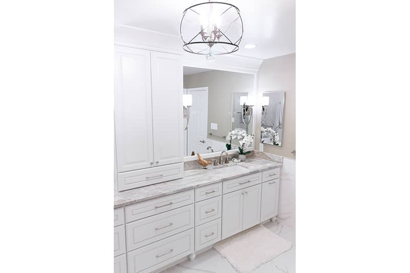 Lighting Fixtures For Bathrooms